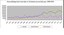 eigenes Werk AutorinFigures: ISTAT, 'Appendice II: Espatriati e Rimpatriati - Anni 1876-1973', Bollettino mensile di Statistica, January 1975, n. 1, Rome: ISTAT. Cited in Gianfausto Rossoli (ed.), Un secolo di emigrazione italiana: 1876-1976, pp. 345-6.