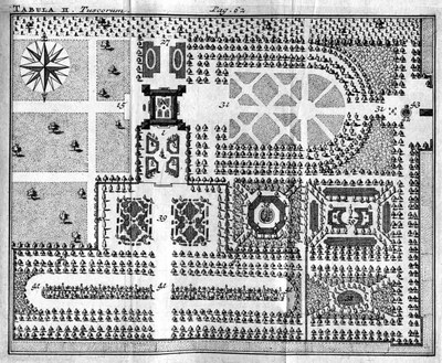 Rekonstruktion der Villa Tuscum, Kupferstich, 1706; Bildquelle: Félibien, Jean-François: Les plans et les descriptions de deux des plus belles maisons de campagne, de Pline le Consul, Amsterdam 1706, Tafel II nach S. 62; Zentralinstitut für Kunstgeschichte, München.