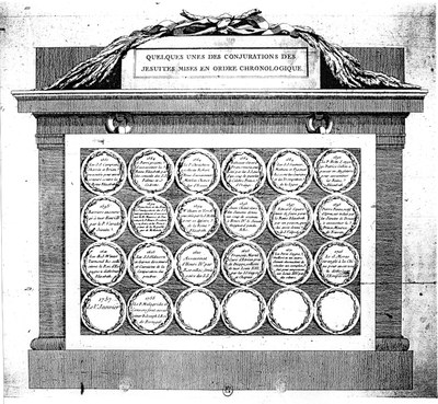 Quelques-unes des conjurations des Jésuites mises en ordre chronologique IMG