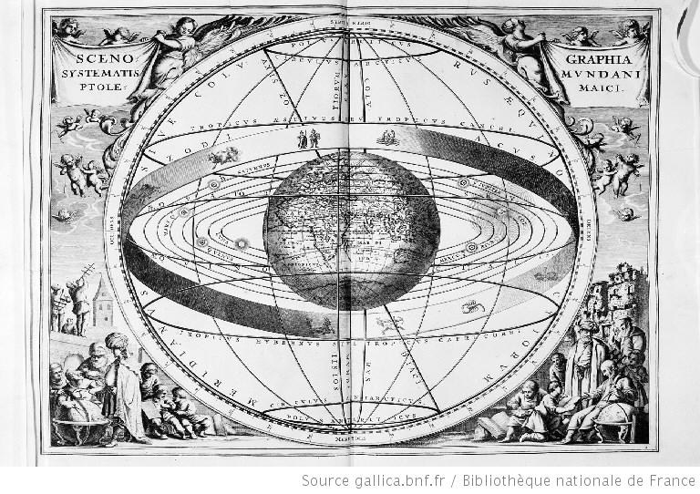 Système de Ptolémée dans une scène avec personnages et instruments Cellarius, Andreas (1596-1665), [Illustrations de Harmonia macrocosmica, atlas universalis et novus...] 1661 ; Bildquelle: www.gallica.fr, http://gallica.bnf.fr/ark:/12148/btv1b2600038r.item.r=Andreas+Cellarius.f3.langEN